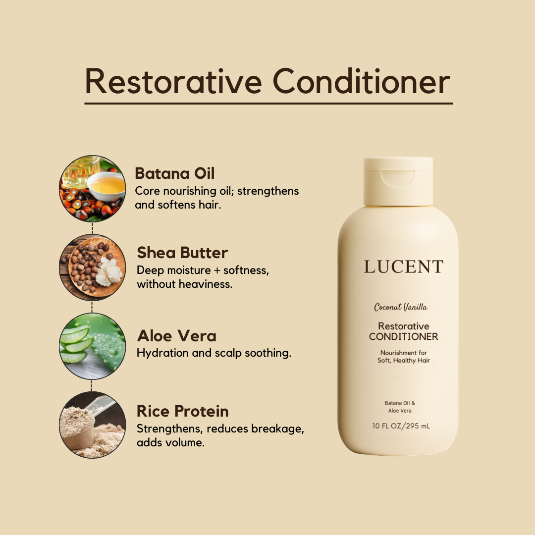 Flake Control + Strengthen Duo - With Batana Oil
