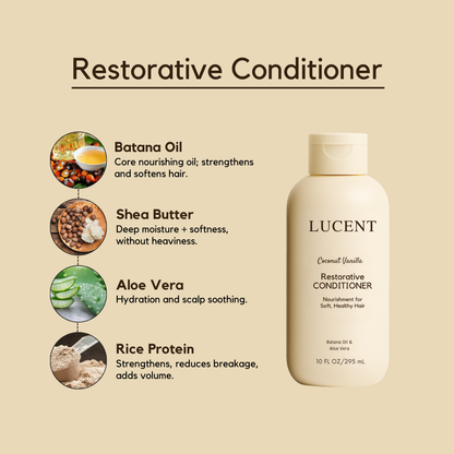 Flake Control + Strengthen Duo - With Batana Oil